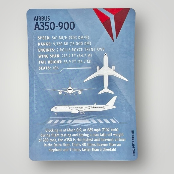 Delta Air Lines Pilot Trading Cards Team USA 2024 Olympic & A350 Collectible New - Picture 6 of 6